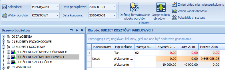 FORMATOWANIE WIDOKU OBROTÓW