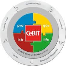 Promocja e-biznesu Propozycja dla firm i instytucji otoczenia biznesu CeBIT - miejsce spotkań przedstawicieli sektora IT z całego świata Organizatorzy wyróżniają cztery obszary tematyczne: pro