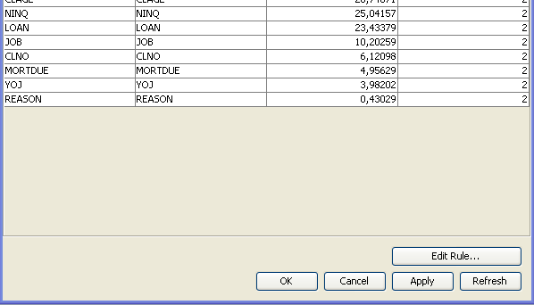 Interaktywne tworzenie drzewa Klikamy na węźle drzewa (korzeń) prawym przyciskiem myszy i wybieramy opcję Split Node. 23 Otwiera się okno dialogowe Split Node 1.