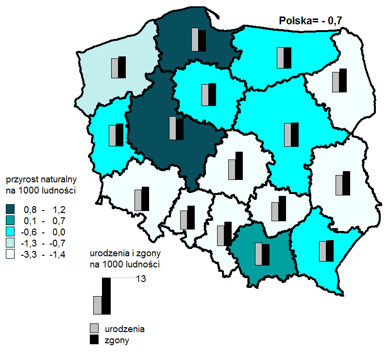 LUDNOŚĆ 22 Informacja o sytuacji społeczno-gospodarczej województw Ludność Polski w końcu marca 2014 r. liczyła 38485,8 tys. osób, tj. o 26,7 tys. mniej niż rok wcześniej.