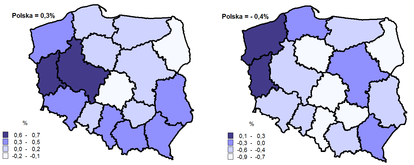 40 Informacja o sytuacji społeczno-gospodarczej województw konsumpcyjnych zanotowano także w województwach: wielkopolskim (0,6%), podkarpackim i zachodniopomorskim (po 0,5%) oraz lubelskim (0,4%).