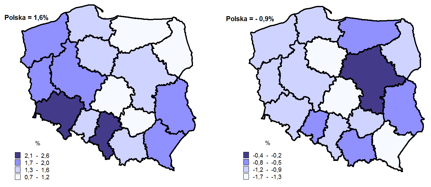 42 Informacja o sytuacji społeczno-gospodarczej województw należało zapłacić za gaz (o 4,0%) oraz energie cieplną (o 2,8%), przy czym najwyższe podwyżki dotyczyły odpowiednio województw: