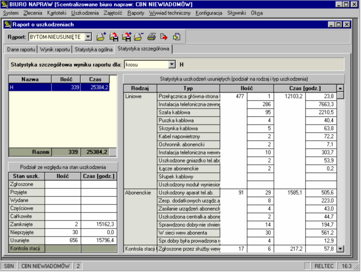 W ramach modułu BN operator ma możliwość umożliwia zdefiniowania dowolnego raportu dotyczącego uszkodzeń, a także otrzymanie wyniku zarówno w postaci prostego spisu numerów, Biura Napraw) jak również