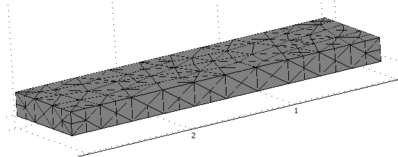Rysunek 2.