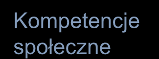 Kompetencje społeczne Kompetencje społeczne menedżera Nagradzanie (wzmocnienia społeczne); Empatia i podejmowanie ról innych