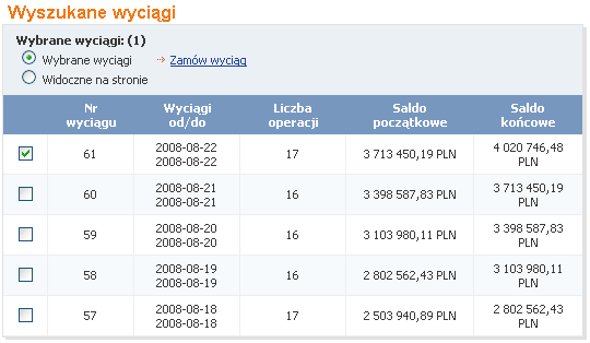 1. WYSZUKIWANIE I POBIERANIE WYCIĄGÓW BANKOWYCH W sytuacji konieczności wyszukania wyciągów z danego okresu lub też pobrania konkretnego wyciągu istnieje możliwość skorzystania z wyszukiwarki