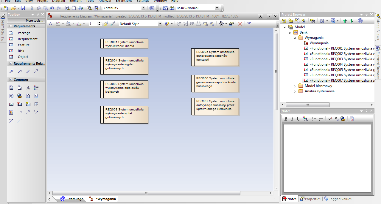Rysunek 4 Pakiet wymagań Ostatecznie, mamy więc wszystkie nasze wymagania w pakiecie Wymagania. Będziemy z nich korzystać jeszcze później. Przechodzimy do analizy biznesowej.