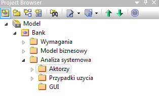 Rysunek 5 Model biznesowy W odpowiednich pakietach dodajemy diagramy aktywności i wykonujemy modele procesów biznesowych.