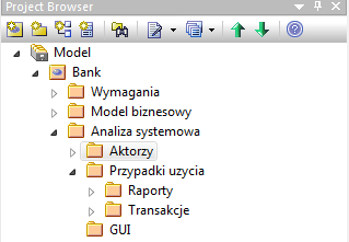 W pakiecie Aktorzy będziemy przechowywać wszystkich zidentyfikowanych aktorów systemowych (Rysunek 7 Pakiet Aktorzy). Dlaczego w osobnym pakiecie?