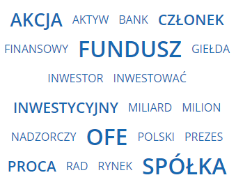 NAJCZĘŚCIEJ WYSTĘPUJĄCE WYRAŻENIA Najczęściej występujące wyrażenia, towarzyszące w danym okresie czasu, stanowią