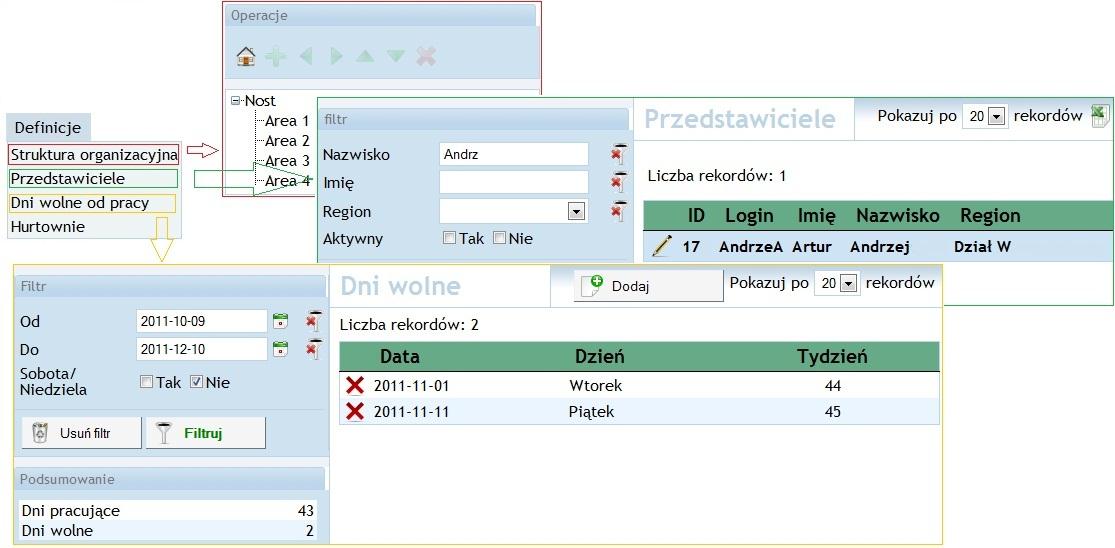 Podstawowe f unkcje aplikacji MOS Managment Definicje Moduł zarządzania podstawowymi jednostkami systemu. Znajdują się tutaj informacje o strukturze organizacyjnej firmy, użytkownikach systemu.