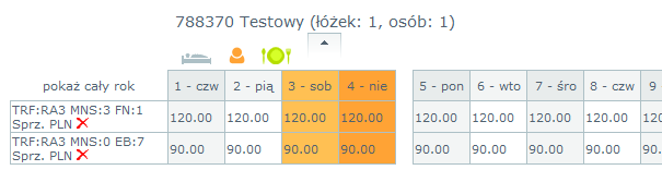 2. Oferta 3 za 2 bez możliwości bezkosztowej zmiany i anulacji. Zaznaczenie MNS 3 określa ilośd nocy przy, których cena jest dostępna, a FN 1 ilośd nocy darmowych co w efekcie daje nam 3 za 2.