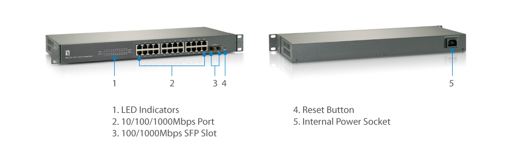 GEL-2670 Wersja: 1 Przełącznik zarządzany L2 24x GE + 2x GE SFP The LevelOne GEL-2670 is an intelligent L2 Managed Switch with 24 x 1000Base-T ports and 2 x 100/1000BASE-X SFP (Small Form Factor