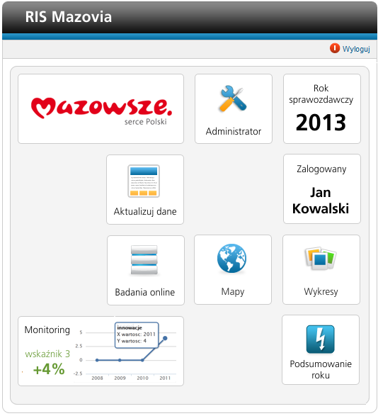 Koncepcja systemu i bazy monitoringu Produkty przedsięwzięcia: projekt internetowego narzędzia monitoringu strategii, zasady jego