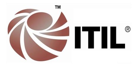 Czym jest ITIL?