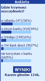 W oczach Klientów