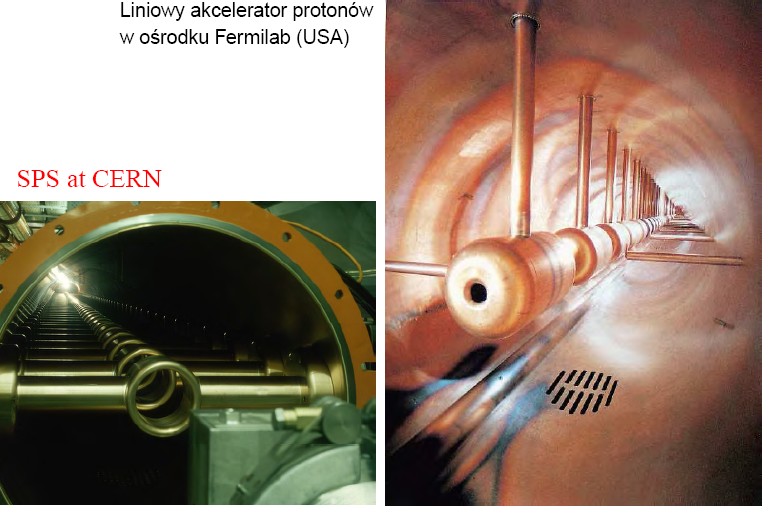 długość v/c Współcześnie: SPS (Super Proton