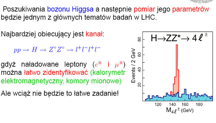 cząstka