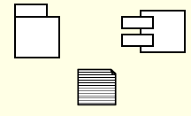 4 x P elementy IO Produkt (co) Projekt (realizacja) Proces (sposób)