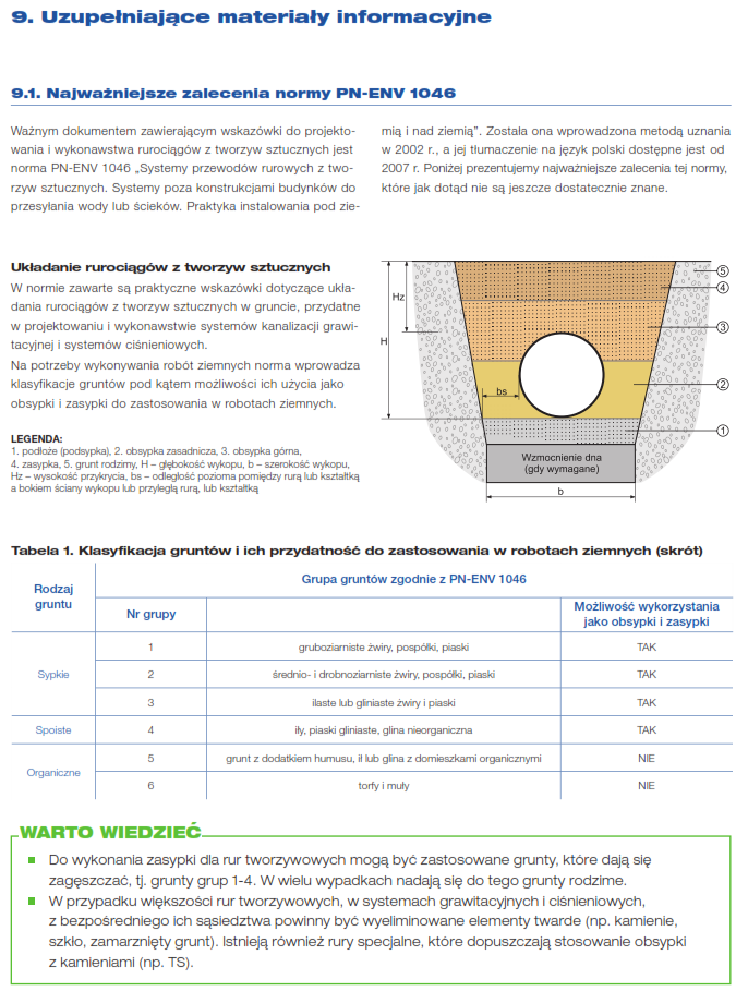 11. Podstawowe informacje techniczne (na podstawie katalogu firmy