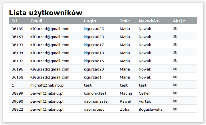 19. Historia zmian i logowań Historię zmian i logowao dotyczącą danego portalu SPBIP może przeglądad tylko administrator SPBIP. Redaktor nie ma takich uprawnieo. 19.1. Historia zmian systemu w