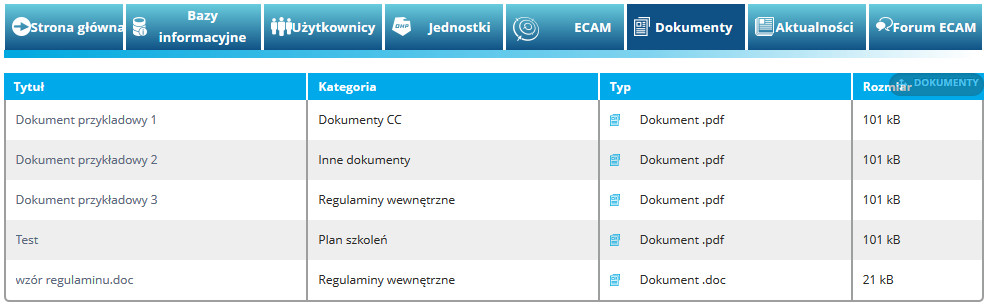Rysunek 21. Zakładka Dokumenty 3.3.7 Zakładka Aktualności Zakładka Aktualności składa się z trzech głównych części.