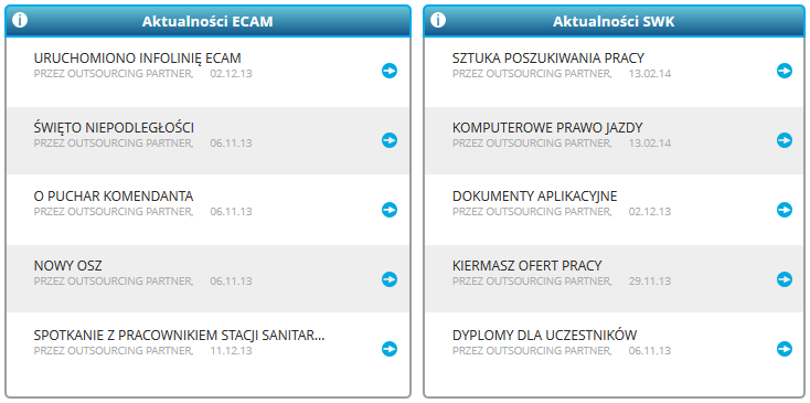 Rysunek 28. Moduły wyświetlające najnowsze aktualności 3.4.