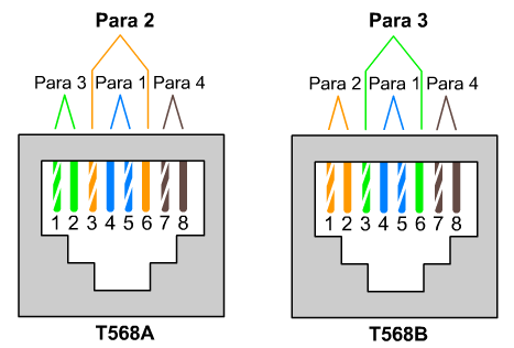 Wspólne: Switch, Router, Firewall Charakterystyka