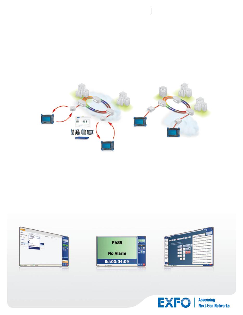 Kluczowe cechy Ethernet Tryb Inteligentnego Odkrywania Sieci Zestaw testowy FTB-880 lub FTB-860x daje możliwość łatwego skanowania sieci i podłączania się do każdego dostępnego, zdalnego testera