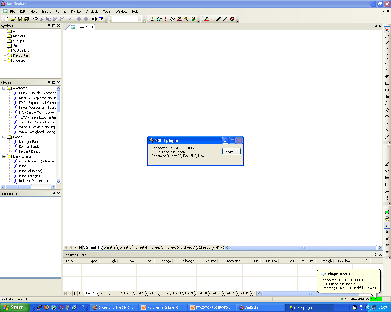4. Interfejs użytkownika programu AmiBroker 4.1. Uruchomienie programu z wtyczką NOL Rys.