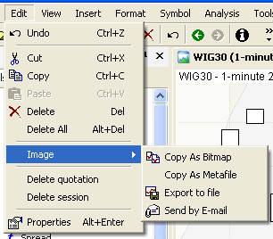 4.2.1.2. Edit W części Edit można cofnąd operacje wykonane w Oknie Wykresów na obiektach składowych, edytowad tzw.