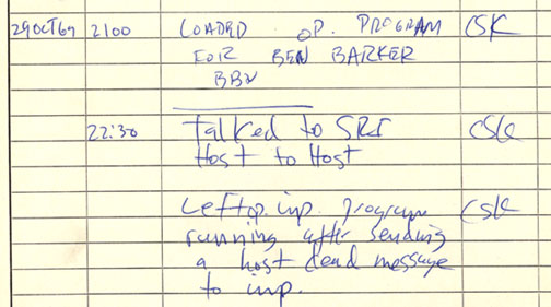 Odrobina historii 1968:DARPA zamawia sieć ARPANet Zamówienie zawiera kompletną specyfikację 7.04.