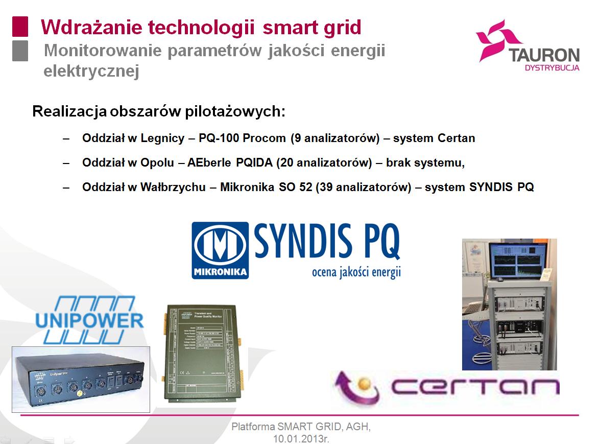 PSE Operator S.A.
