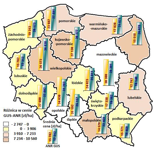 Dysproporcja ta jest pochodną wysokich średnich cen w pojedynczych kwartałach (prawie dwukrotnie wyższych w III kw. 2013 r.