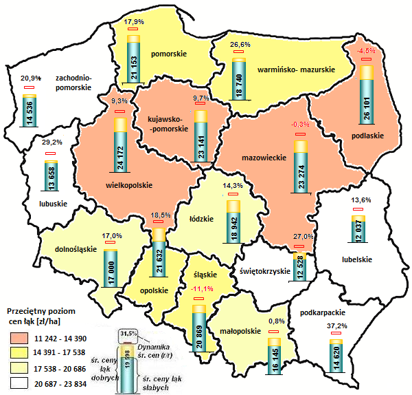 [ Przeciętna cena łąk w Q1-Q3 2013 r. w tys.