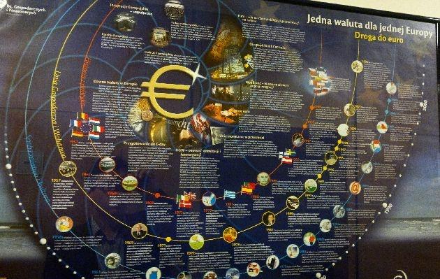 ZAPRASZAM na wystawę o Euro