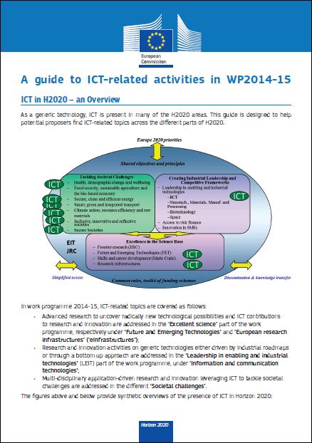 Guide to in H2020 http://ec.europa.