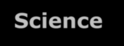 Excellent Science Future and Emerging Technologies (FET) FET Open: fostering novel ideas FET Proactive: nurturing emerging themes and communities FET Flagships: pursuing grand interdisciplinary