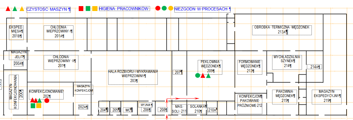 PRZYKŁAD DOKUMENTOWANIA NIEZGODNOŚCI ODNOTOWYWANIE