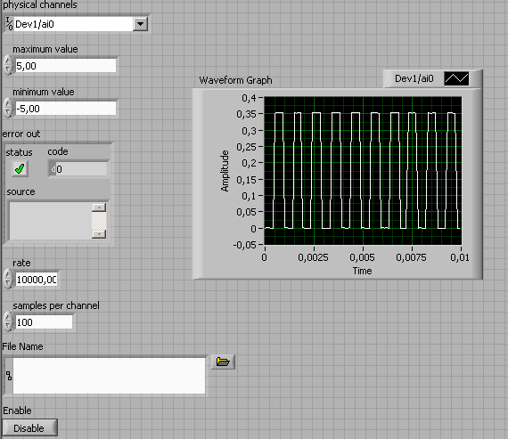 5.3.3 Budowa WPP przeznaczonego do akwizycji sygnałów analogowych z wykorzystaniem sterowników DAQmx Analogicznie jak w punkcie 5.3.2 zrealizowano odczyt z wejścia zadanej liczby próbek oraz odczyt ciągły z użyciem pętli while, jednak tym razem używając sterowników DAQmx bez pośrednictwa kreatora DAQ Assistant.