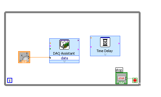 Kolejne programy zostały skonstruowane już wyłącznie przy użyciu kreatora DAQ Assistant i odpowiednich wejść/wyjść dostosowanych do wykonywanej funkcji.