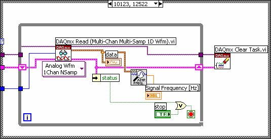 Konfiguracja na piechotę Rejestracja sygnału z panelu wejściowego BNC-2120 Diagram blokowy constant