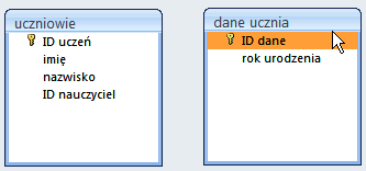 Tworzymy pomiędzy tabelami relacje. Chcąc utworzyd relację typu jeden do wielu w obu tabelkach powinno byd pole o tej samej nazwie i typie danych autonumerowanie i liczba.