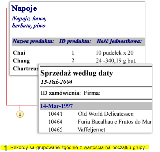 Raport pogrupowany W raporcie pogrupowanym dane są zorganizowane w grupach, na przykład według kategorii produktów lub dat.