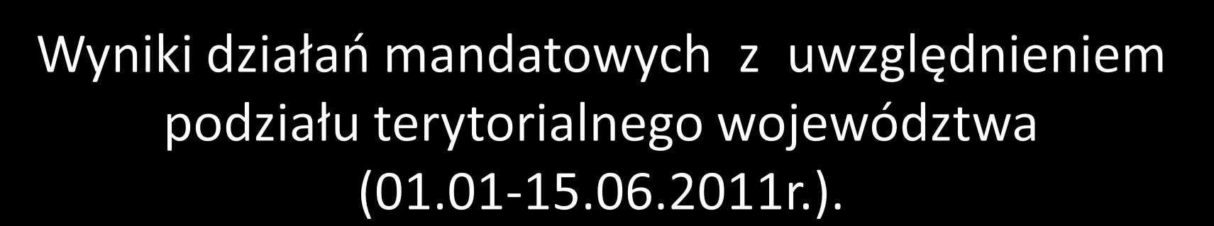 Poznań (teren: Poznań, Gniezno, Gostyń, Grodzisk Wlkp., Kościan, Leszno, Nowy Tomyśl, Rawicz, Szamotuły, Śrem, Środa Wlkp.) Kalisz (teren: Kalisz, Kępno, Jarocin, Krotoszyn, Ostrów Wlkp.