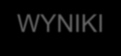 PAKIET NAZWA WYNIKI WP2 WP3 WP4 WP5 Identyfikacja kluczowych udziałowców rynku i dobrych praktyk. Rozwój sieci gazowych stacji paliwowych. Aktywacja sektora pojazdów gazowych.