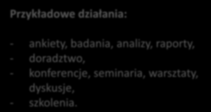 Typy projektów Projekty wspólne: => Oddziałują na instytucje Projekty strukturalne: => Oddziałują na systemy opracowanie programów nauczania Przykładowe działania: - opracowanie, modernizacja