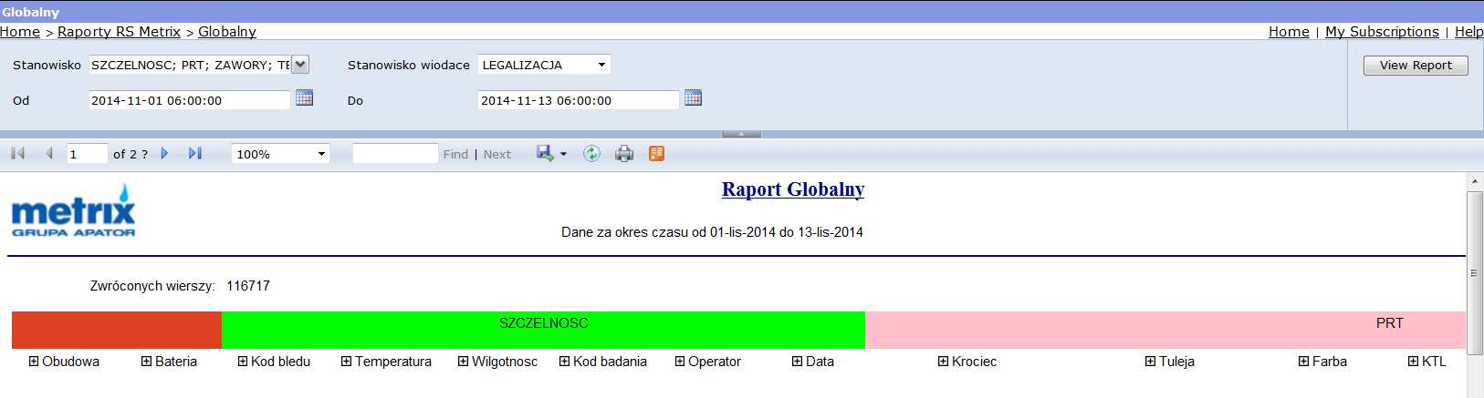 identyfikacja pracowników lub zespołów pracowników, biorących udział w wytworzeniu konkretnego detalu/gazomierza, nadzorowanie online procesu monitorowanie, czy gazomierz produkowany jest z