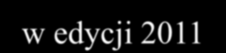 Efektywny nauczyciel sztuki kulinarnej. Priorytet: III Wysoka jakość systemu oświaty Działanie: 3.