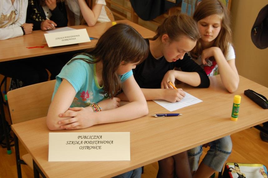 Powiatowy konkurs wiedzy o